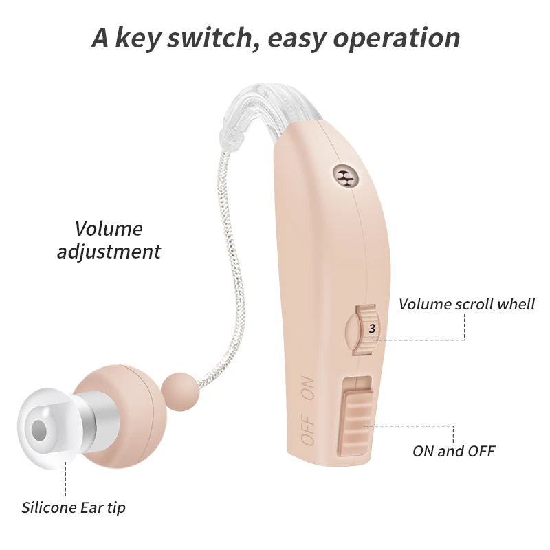 XceeFit BTE Rechargeable Sound Amplifier – Adjustable Volume Sound Amplifier Qst