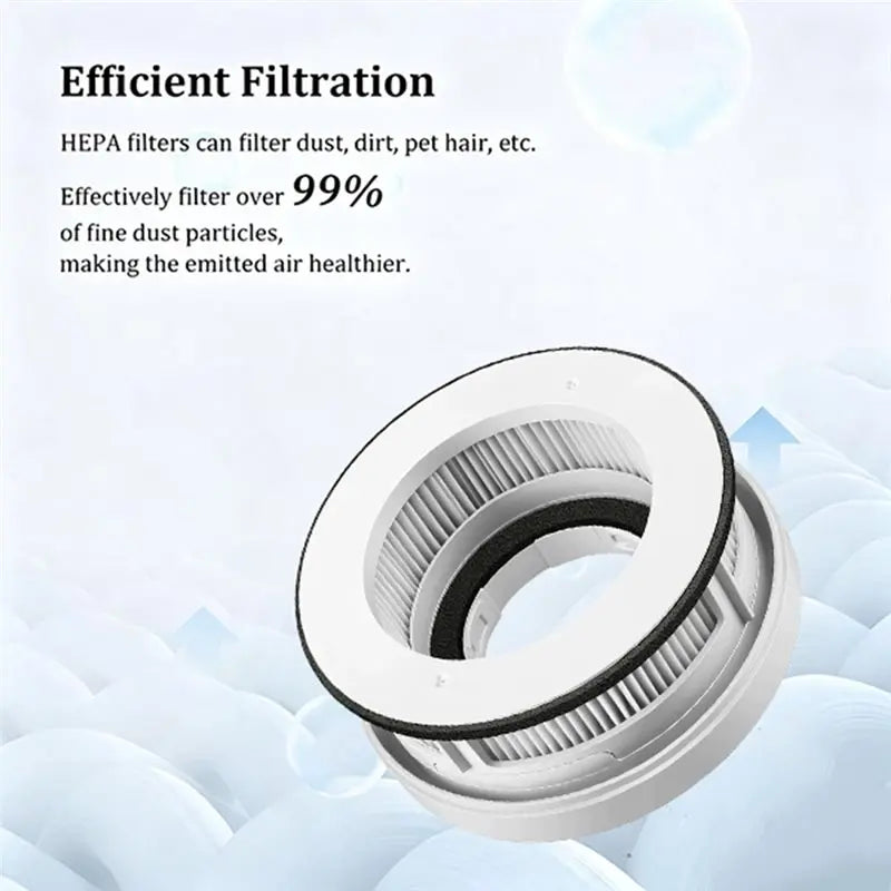 Vacuum Filter Kit for Mijia G20 Lite C203 – Pre & Post Filters Vacuum Filter Kit Qst