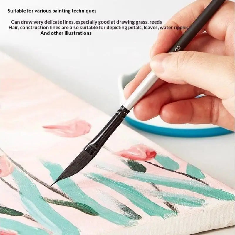 Professional Gouache & Watercolor Paint Brush – Nylon Bristles Watercolor Paint Brush Qme