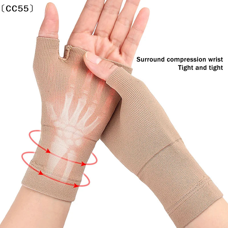 Compression Wrist & Thumb Support Brace Sleeve – 1 Pair Wrist Support Brace Qst