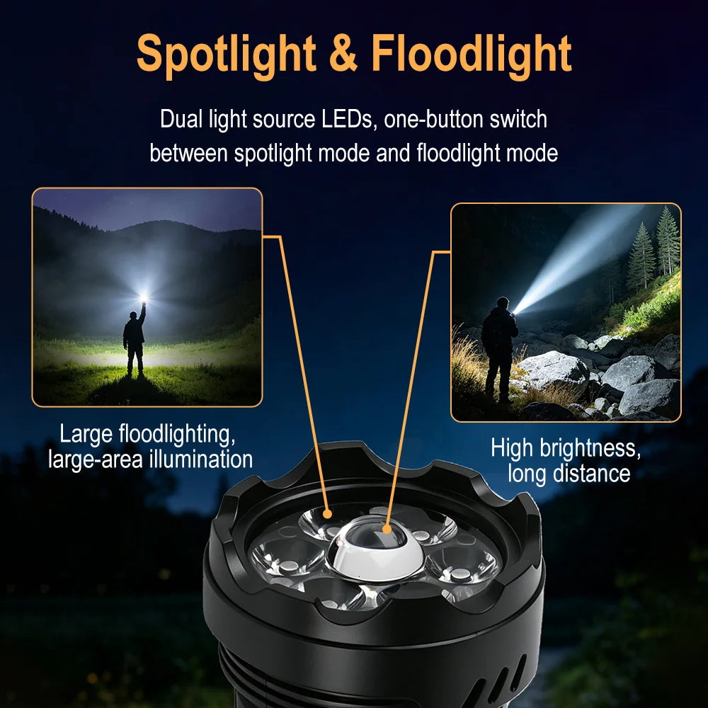 BORUiT 500LM USB Rechargeable Flashlight with Side Light Rechargeable Flashlight Qst