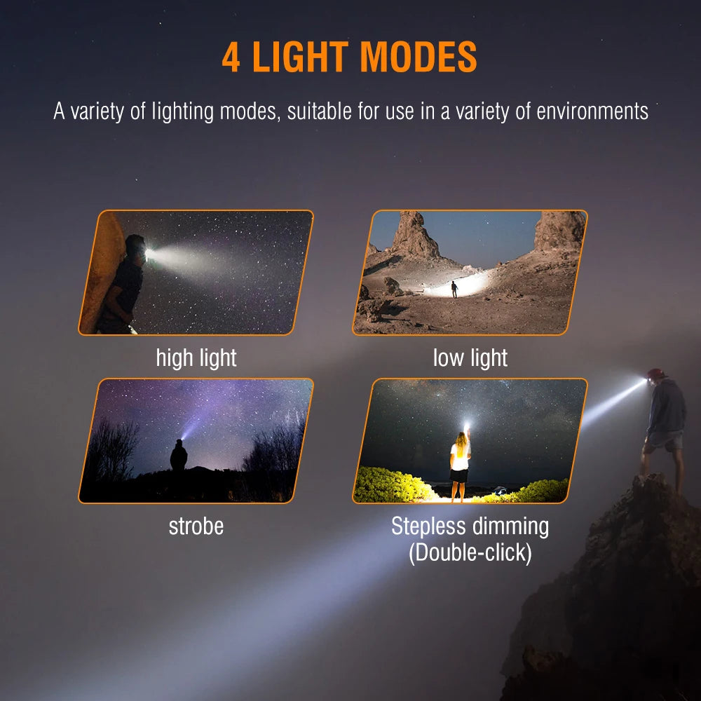 BORUiT 8000LM LED Headlamp Waterproof 18650 Camping Torch LED Headlamp Qst