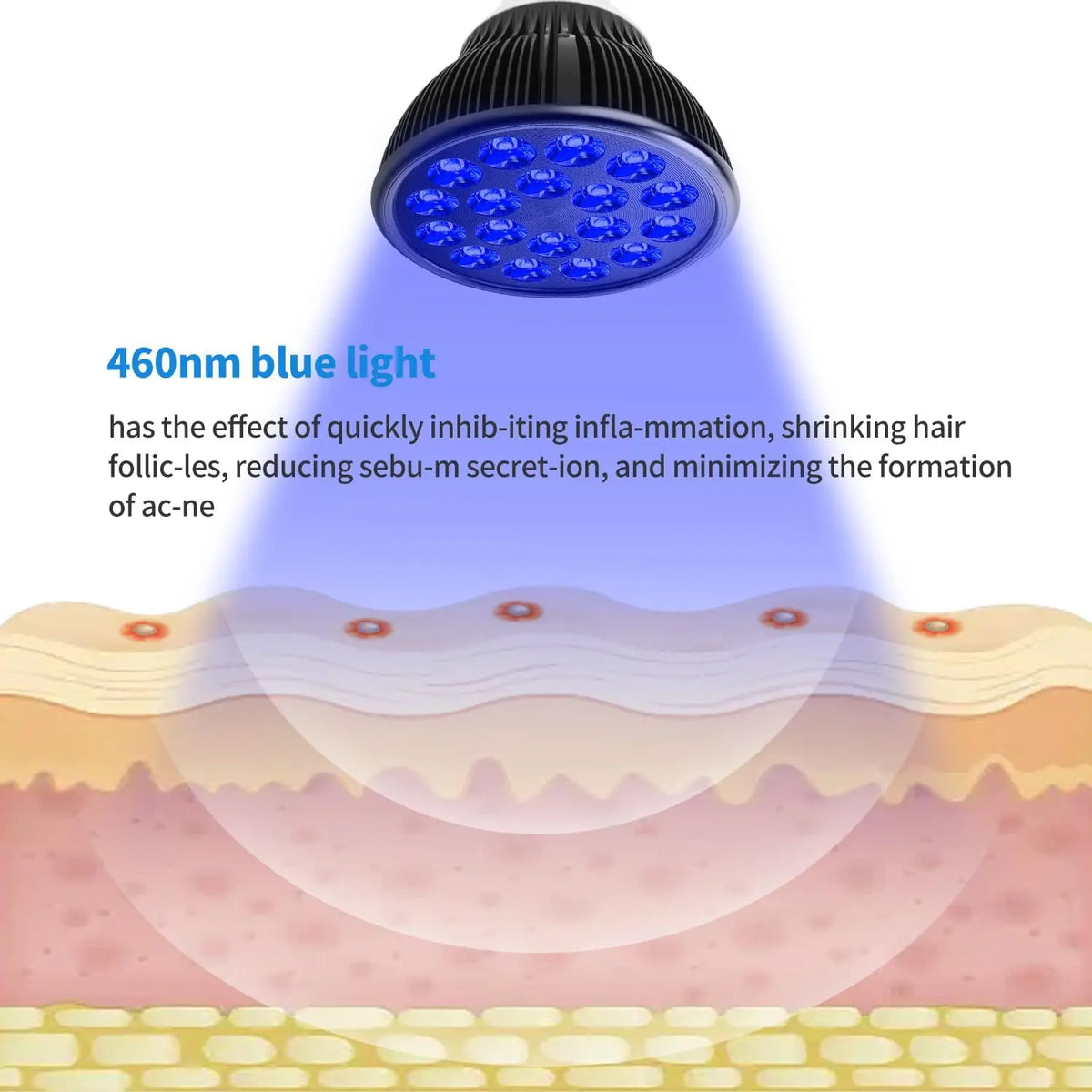 54W Purple LED Tanning Lamp 460nm – Foldable Stand & Eye Mask LED Tanning Lamp Qst