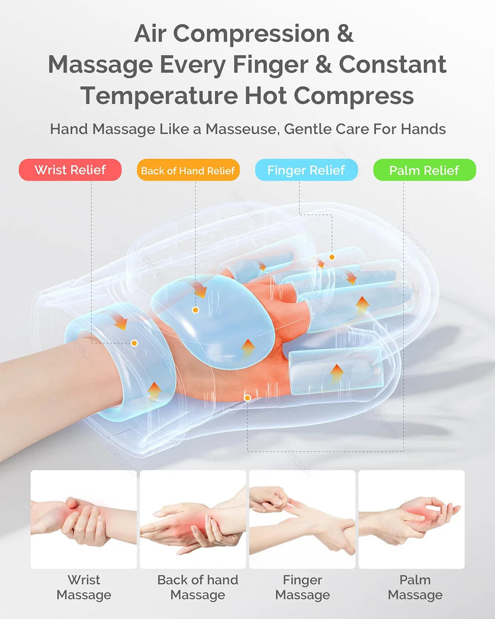 Windaily Smart Electric Hand Massager – Airbag Heat Compression Electric Hand Massager Qst